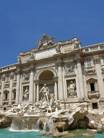 Foto Trevibrunnen