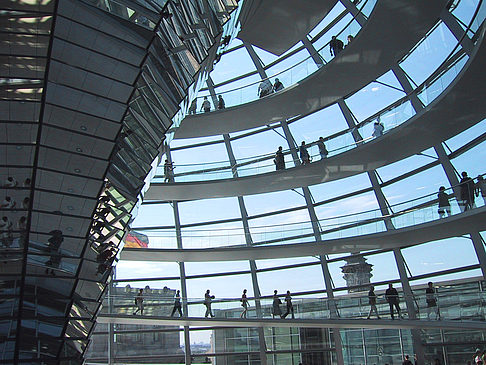 Reichstag Fotos